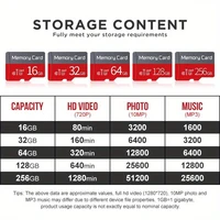 Class10 Memory Card High Speed Mini SD Card 8GB 16GB 32GB 64GB 128GB 256GB 512GB TF Flash Card - Image 5