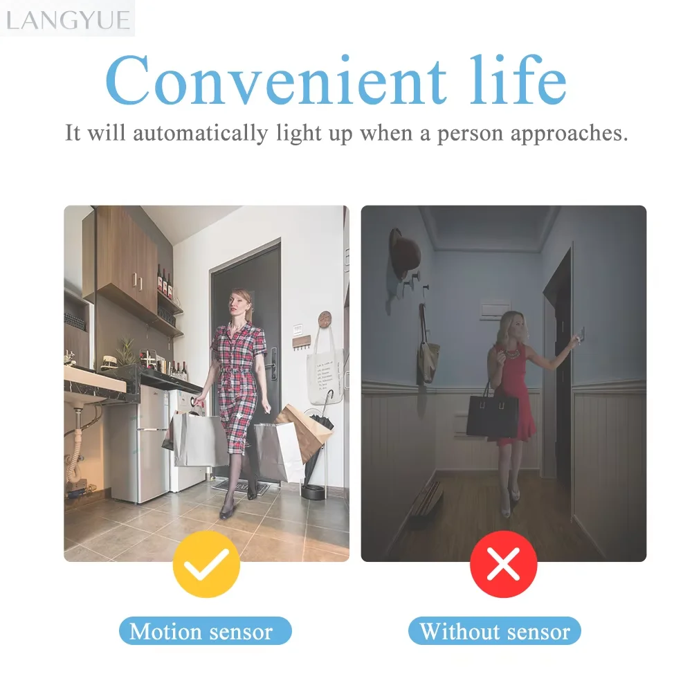 Enhanced Motion Sensor LED Ceiling Light