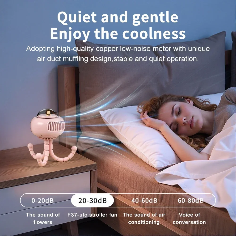 Mini Stroller Fan, Automatic Oscillating Fan, 1200mAh Battery Powered Portable Fan, 3-Speed Flexible Tripod Clip-On Fan for Car