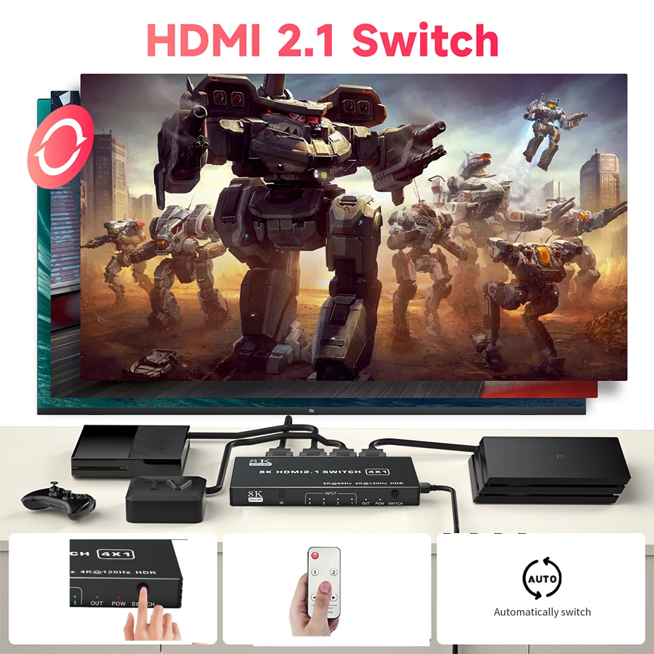Xbox ø X PS5 Ϳ     CEC , 8K HDMI 2.1 ġ, 4K 120Hz ø, 5 Ʈ ó, 48gbps