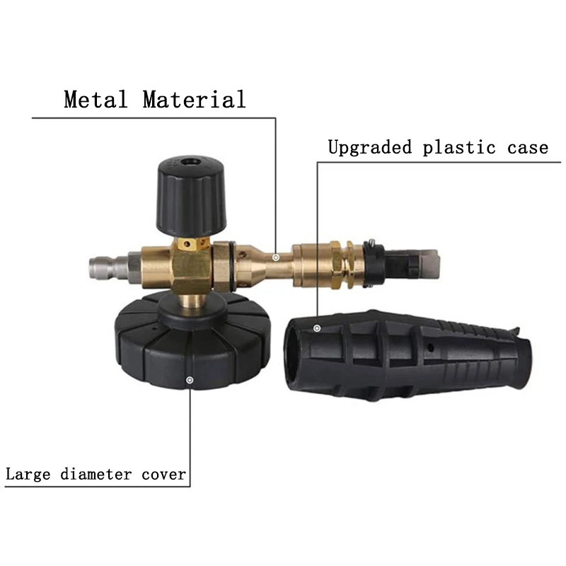 ROUE ����� �� ���� ���� ������, �� ��ǰ��, ĳ�� ����, ��ǰ �߻���, Karcher Bosch Parkside Elitech Lavor��