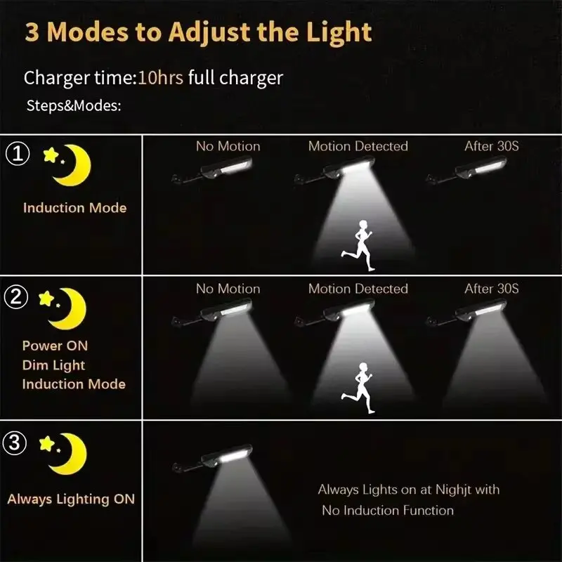 Solar LED Light Outdoor Solar Light Motion Sensor 4 Mode IP65 Waterproof Garden Street Garden 9900LM led lamp solar garden lights led street lamp
