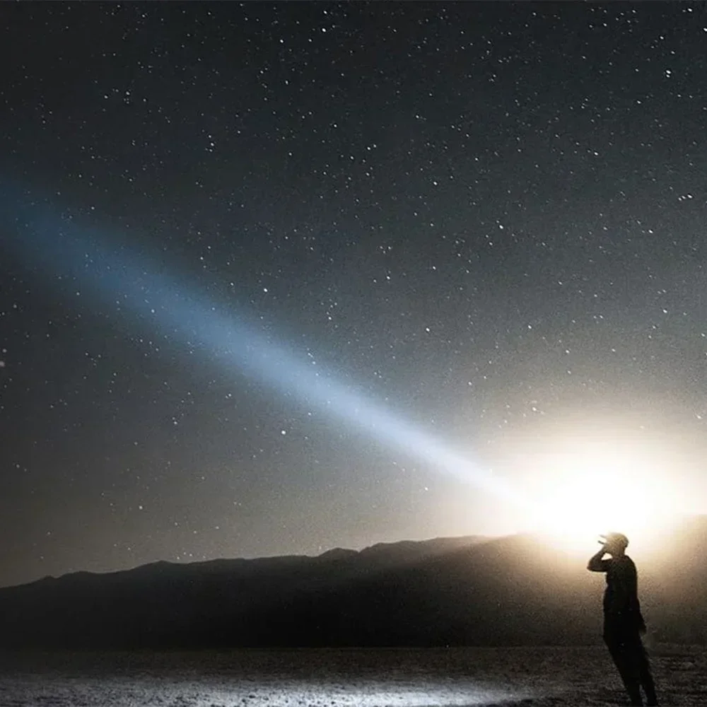 Description Picture 3 of itemLED Strong Light Headlight USB Charging Long Range Flood Night Fishing Light Outdoor Portable Lightweight Headworn Flashlight