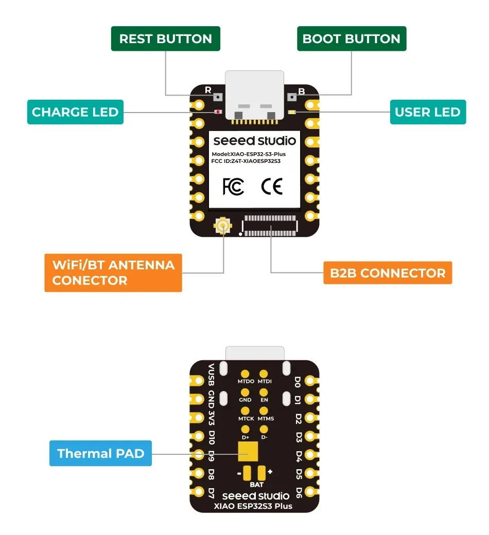 XIAO ESP32S3 Plus Dev Board 20 GPIOs, 2.4GHz WiFi, BLE 5.0, 8MB PSRAM, 16MB FLAS