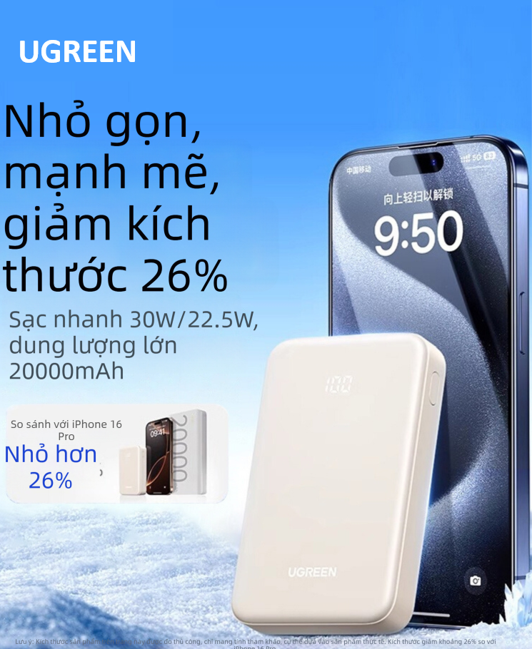 UGREEN | Pin Sạc Dự Phòng Năng Lượng Cao Bền Bỉ 20000mAh