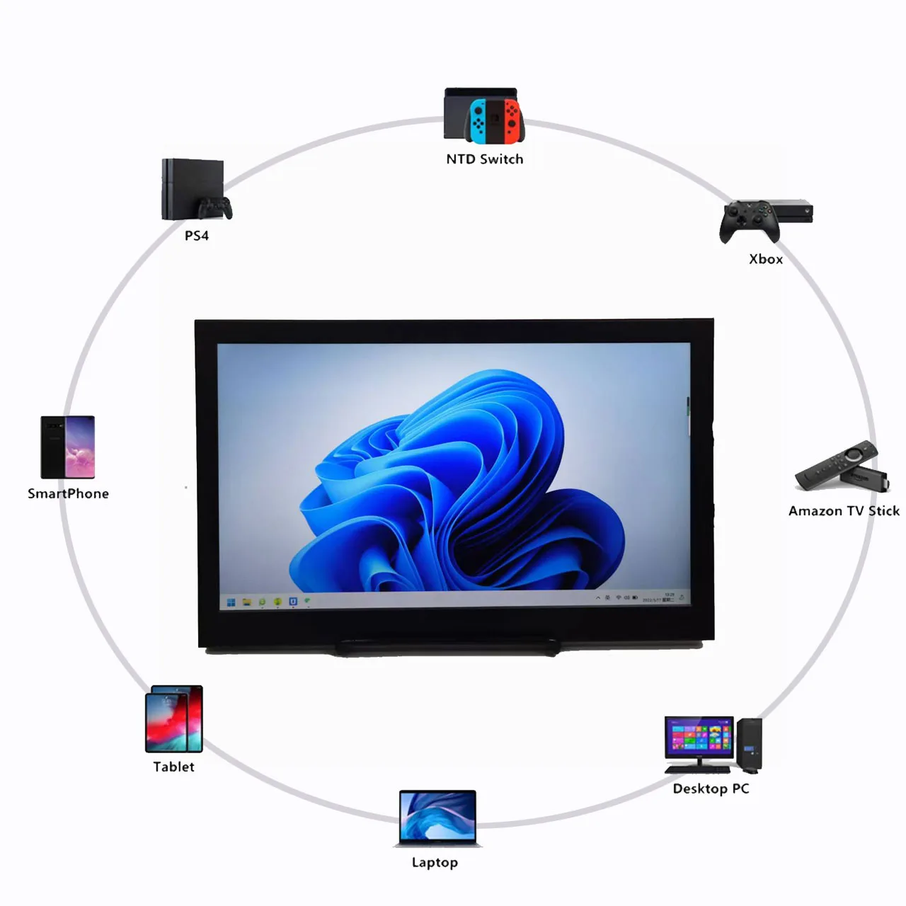  ޴ 1080 ÷ ġ ũ da 14 15   pollici adatto Ʈ  secondario raspberry serie PS4 xbox