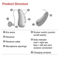 Signia Pure C&G（1IX 2IX 3IX 5IX 7IX）Rechargeable Bluetooth Original Computer Programmable Dustproof for  Hearing Loss 2