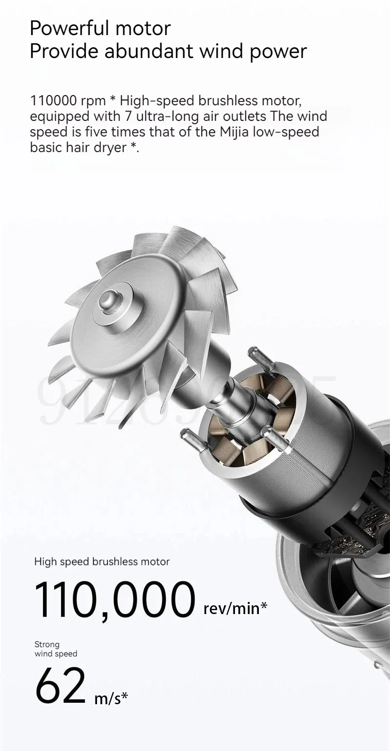 Hair Dryer XIAOMI MIJIA Hair Dryer H501 High Speed Anion Wind Speed 62m/s 1600W 110000 Rpm Professional Hair Care Quick Dry Negative Ion