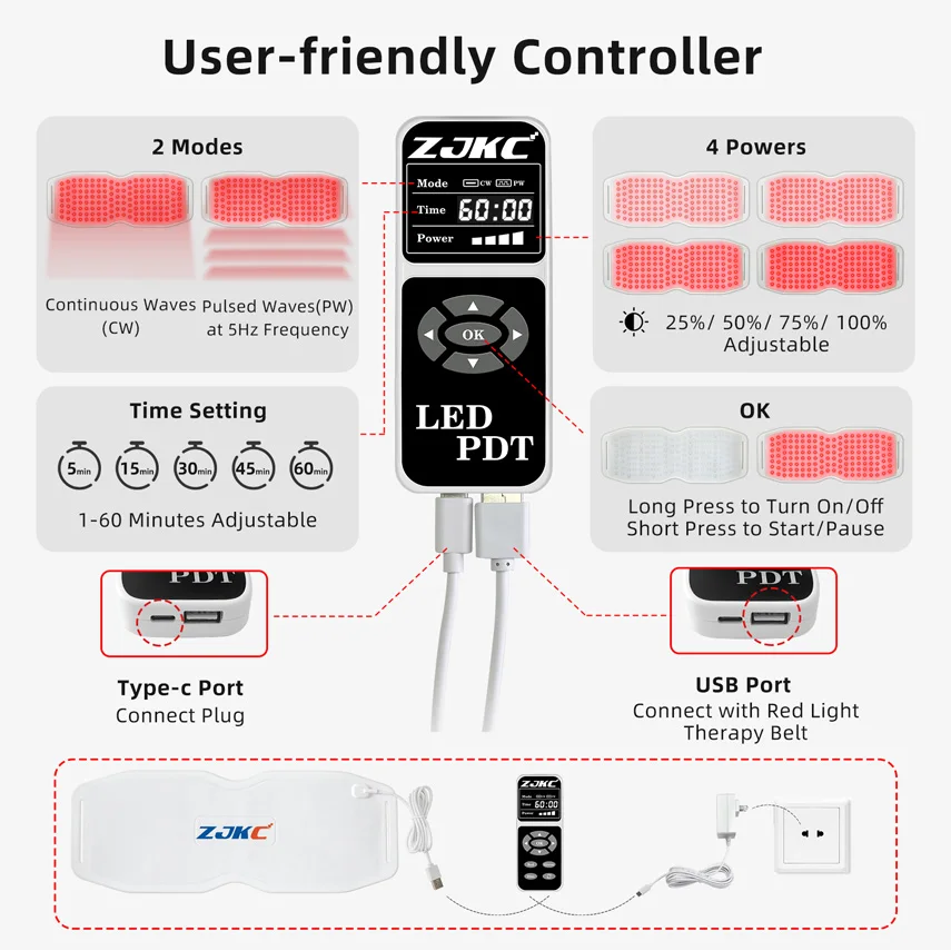 24W Red Light Therapy Machine Led Infrared Therapy Pad Belt Device Phototherapy for Body Pain Relief Back Shoulder 660+850+940nm