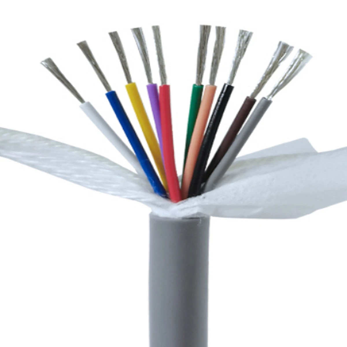 Highly Flexible Soft PVC Electric Wire 6 40 Cores 26/24/22 AWG Tinned