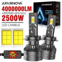 High - Power Canbus LED Headlight Bulbs - 6000K White Auto Turbo Lamp (6000K)