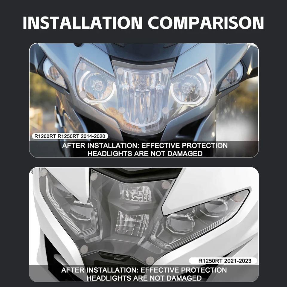 R1250RT 2025-2022 オートバイのヘッドライトプロテクターフィット BMW