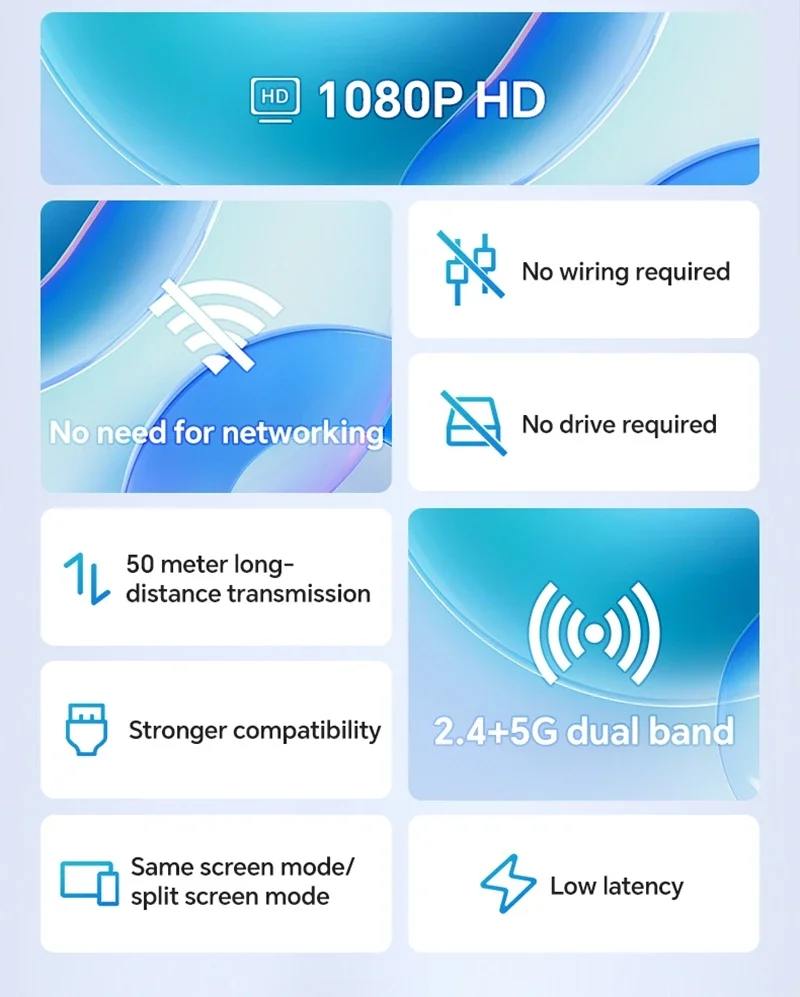 1080P 50m Type C / HDMI Wireless Extender Video Transmitter and Receiver Display