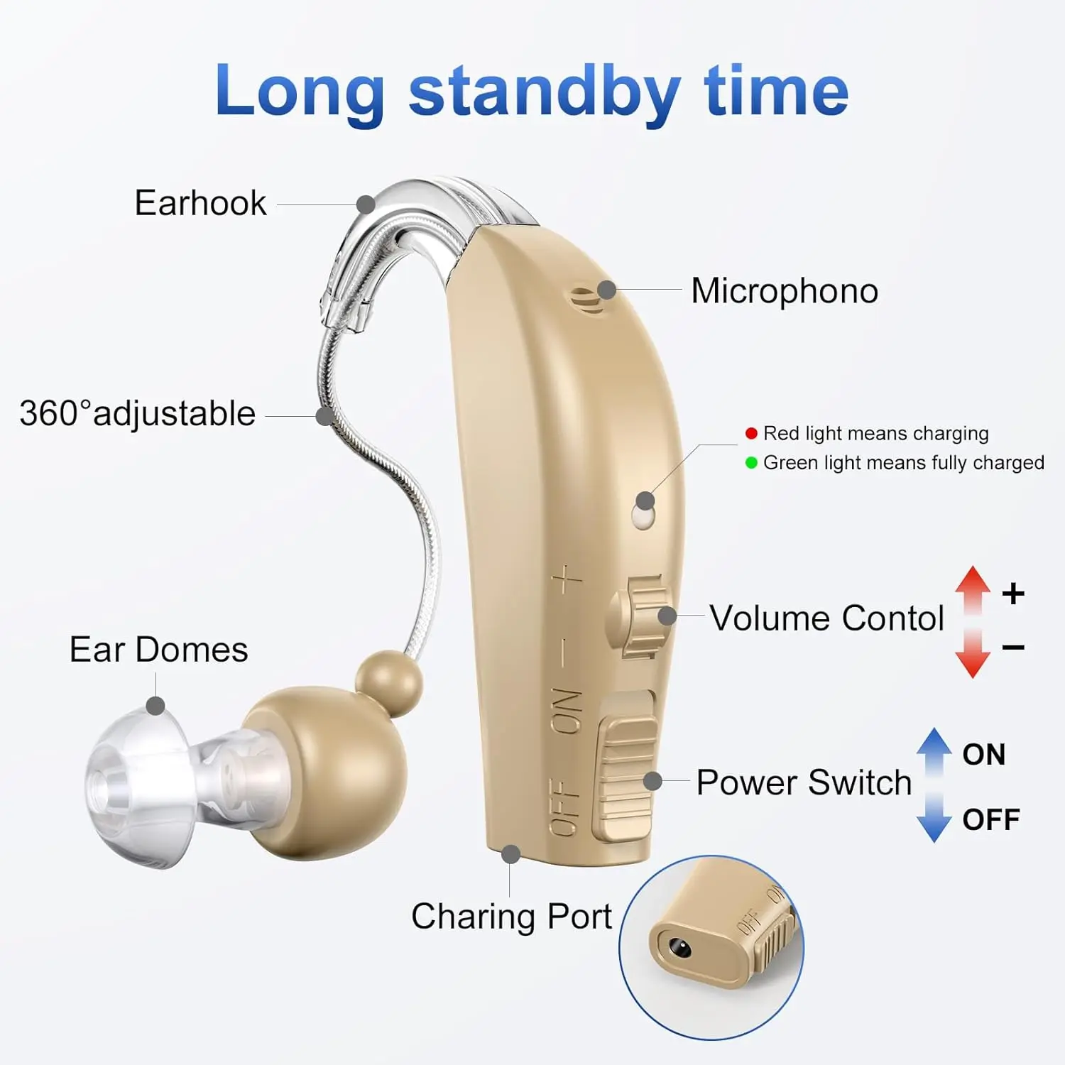 Hearing Aids for Elderly People, Rechargeable Hearing Aids With Noise Reduction, Digital Ear Hearing Aids With Volume Control 3