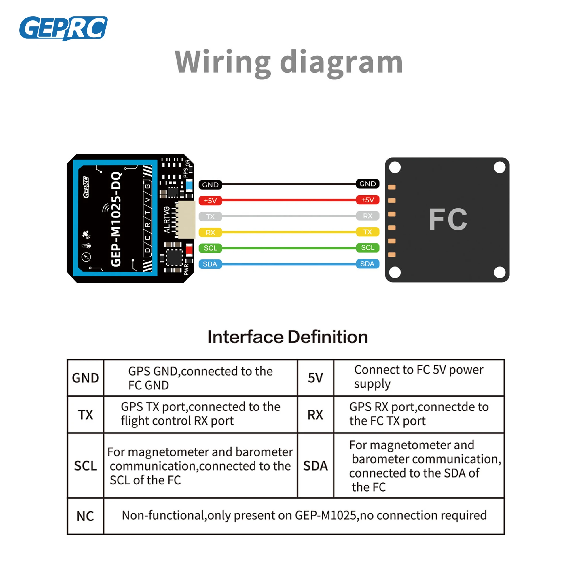 GEPRC GEP-M1025 Series GPS Module M10050 Chip Multi Satellite Magnetometer Barometer Farad Capacitor Accurate for FPV Drone thumbnail 4