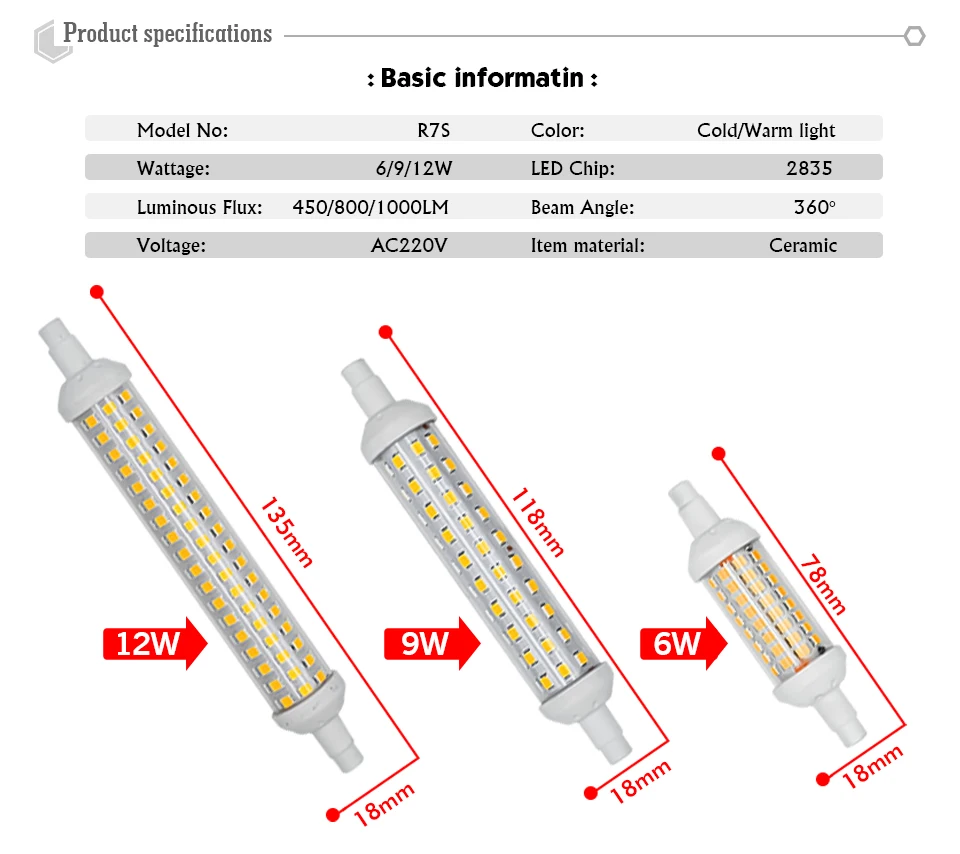 Description Picture 3 of itemLED Lamp R7S 78mm 118mm 135mm J78 J118 SMD 2835 Lampada Led Bulb AC220V 6W 9W 12W Corn Light Energy Saving Replace Halogen Light