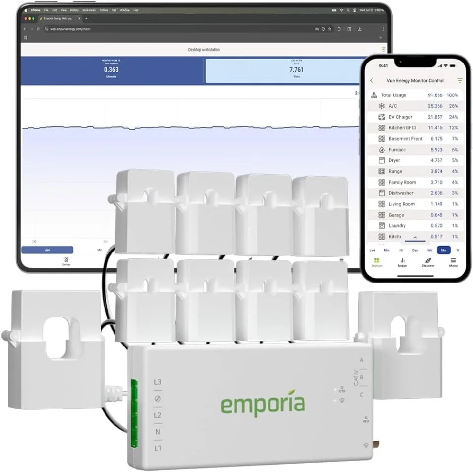 Smart Home Automation Module Electricity Usage Monitor