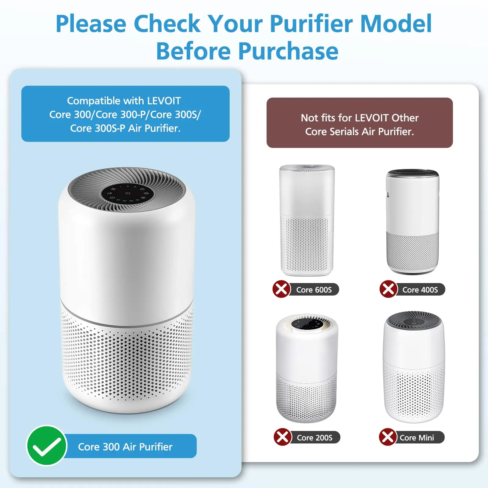 Core 300 Pet Care Filter Replacement Fit for Levoit Core 300 300S 300-RF-PA, 3-in-1 H13 True HEPA