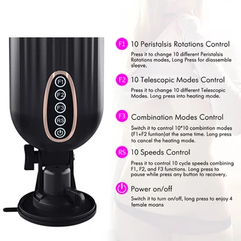Masturbation Cup for Men Real Vagina Automatic Rotational Telescopic Heating Sucking Sexual Machine Adult Sex Toy Aircraft Cup 5