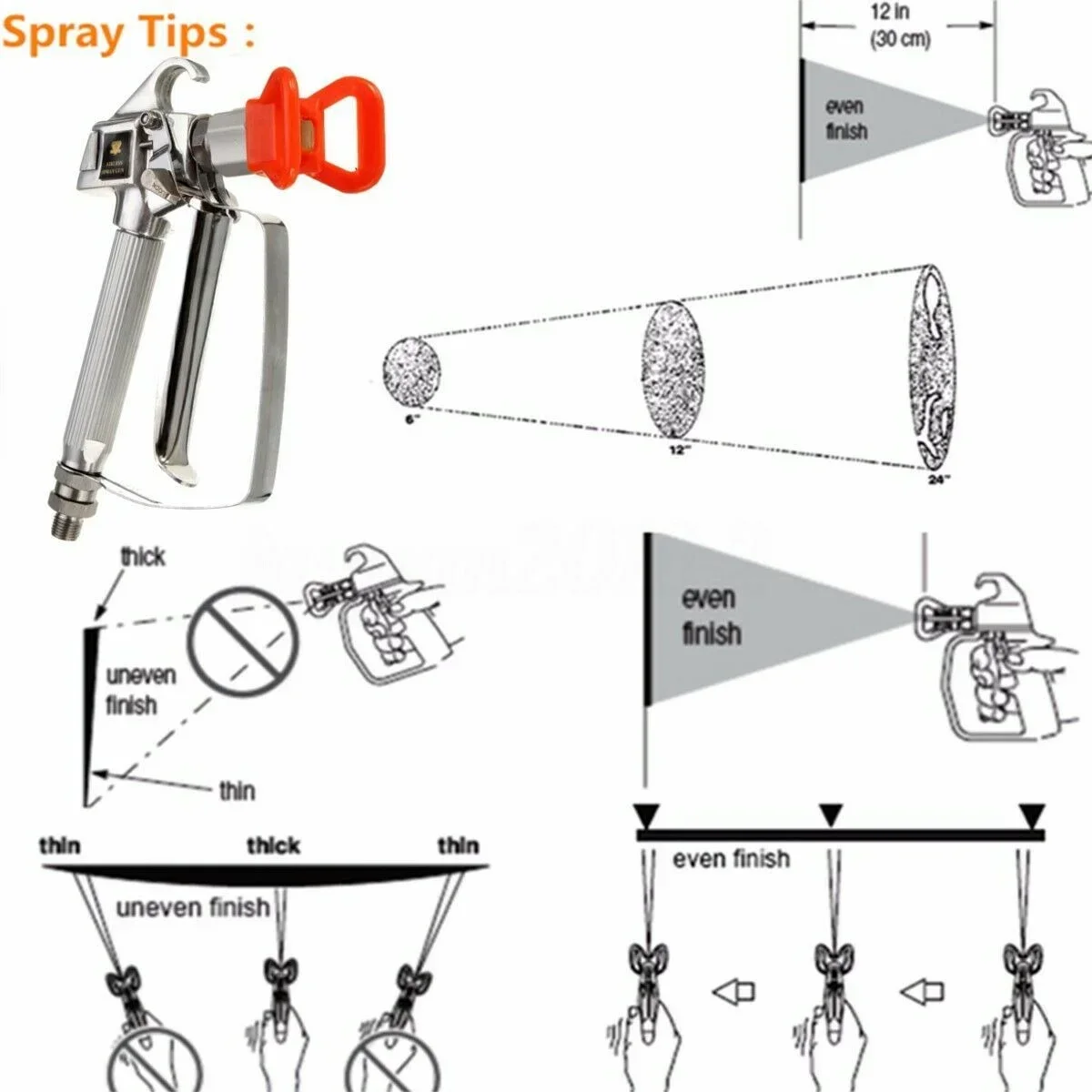 ͱ׳ Ÿź   Ʈ ̰,    귯,   , 3600PSI