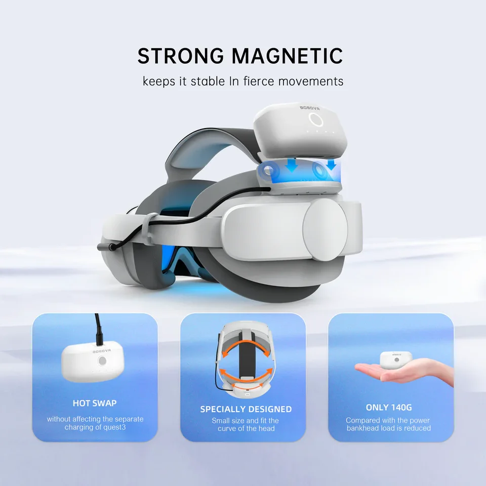 Bobovr-pico 4 ultraおよびultra enterpriseと互換性のあるバッテリー