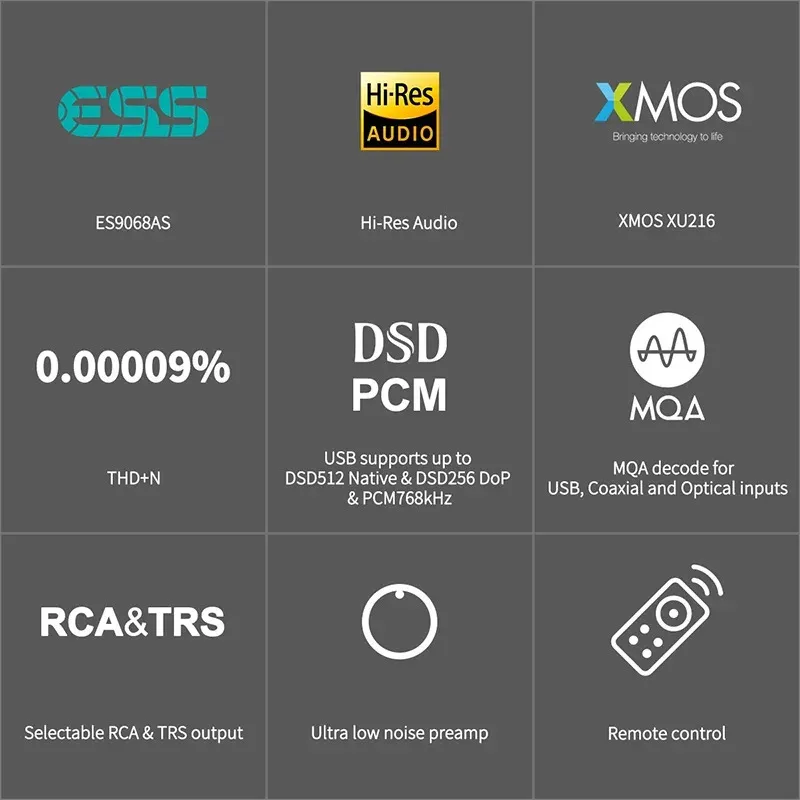TOPPING E50 MQA Decoder ES9068AS DAC Chip XMOS XU216 32Bit/768kHz DSD512 HIFI DAC with Remote Control