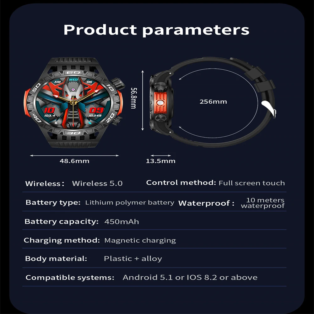  LED  ħ Ʈġ, ǰ ͸,  ȭ, IP68 , 450 mAh 뷮 ͸, 2024 ǰ