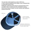 BOTVELA Unisex Linen Baseball Caps Superio Breathable Soft Summer Sun Hats Casual Outdoor Adjustable Hats 5