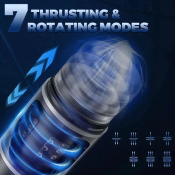 Automatic Telescope Rotating Masturbator for Man Hands Free Vagina Blowjob Male Masturbator Cup Equipment Sex Toys Adult