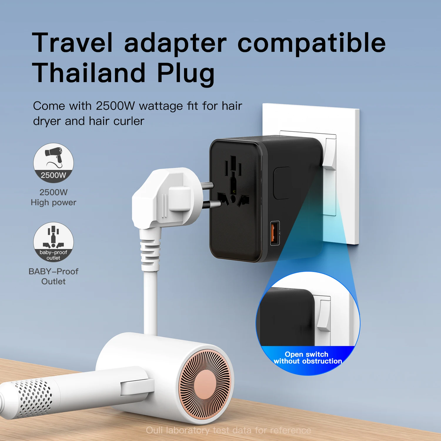 Universal Travel Adapter,International Plug Adapter with 2 Type C & 2 USB , Available Plugs for EU/UK/AUS/US/THA
