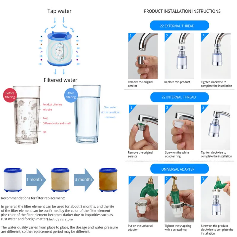 1080&deg; Swivel Faucet Water Filter Remove Chlorine Heavy Metals Filtered Showers Head Soften Hard Water Bath Filtration Purifier faucet filter faucet water filter