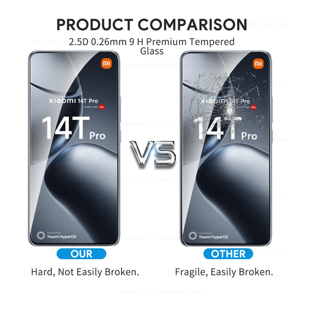 Screen Protector 3PCS Protective Glass Case For Xiaomi 14T Pro Tempered Glass Xiaomi14TPro 15 14 T Xiaomi14T 14TPro 15T Pro Screen Protector Film