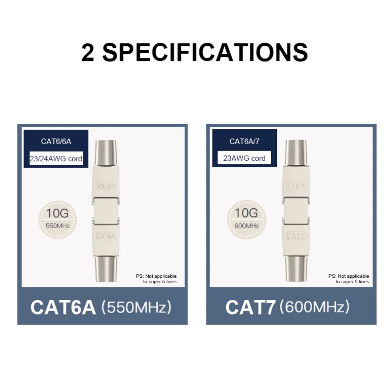 Onti Cat6a Cat7 Cabo Extensor Caixa de Conexão do Adaptador de Junção Rj45 Conector de Extensão de Cabo Lan Blindado Completo Toolless - Imagem 4