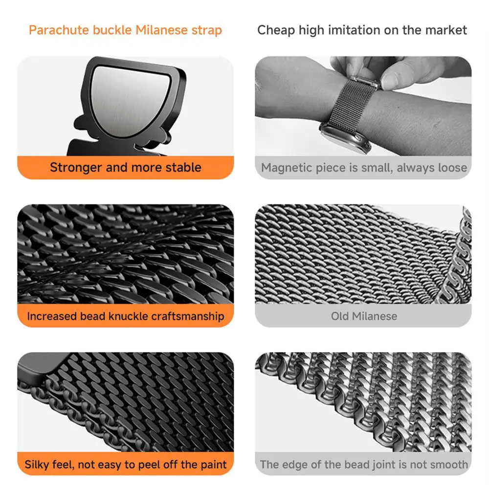 Milanese Loop Stainless Steel Watch Strap - Premium Parachute Bracelet Design