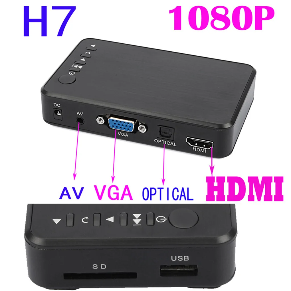 

Мини Full HD мультимедийный плеер 1080P USB Внешние SD SDHC MMC карты U диск медиаплеер VGA AV выход AU разъем