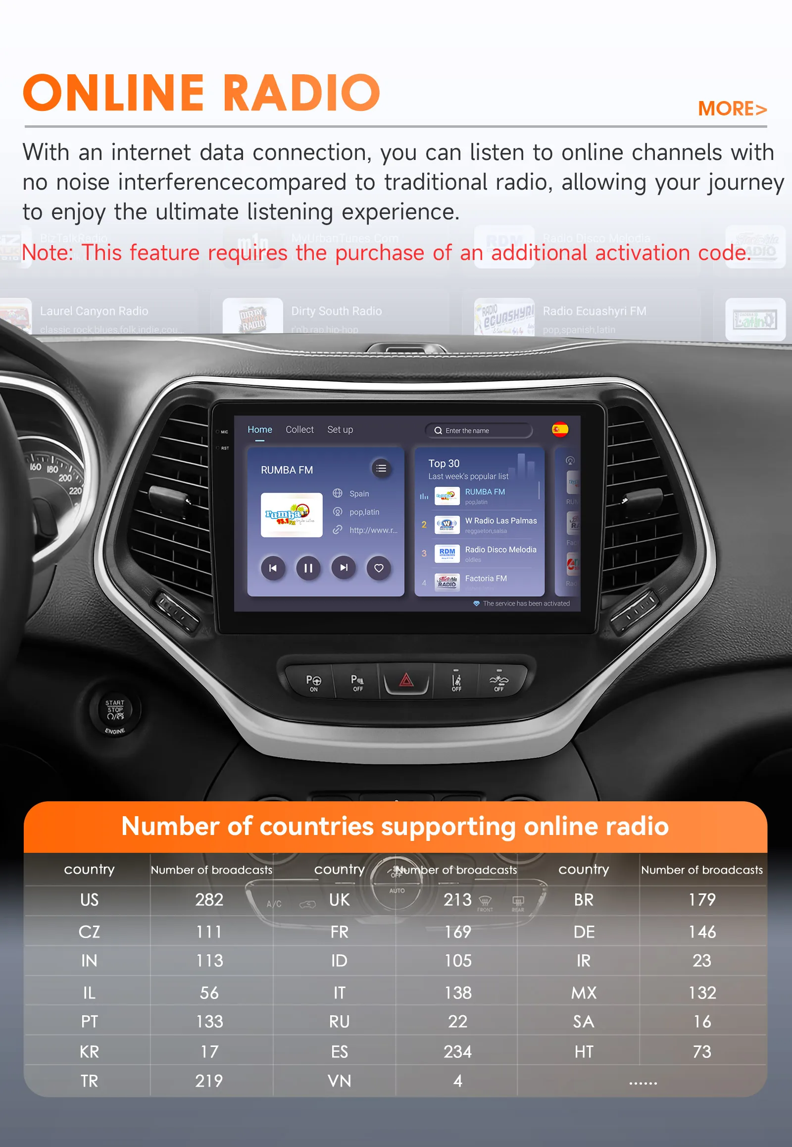 Hizpo Android Auto Carplay für JEEP Grand Cherokee 2013 - 2018 Multimedia-Autoradio-Navigationsgerät Video WIFI+4G DSP 8+128G – Detail 27