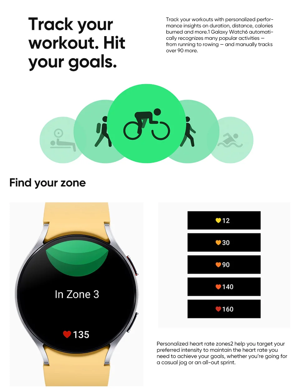 Flipkart Smartwatch V8 Iphone Samsung Galaxy Watch Smart Watch For