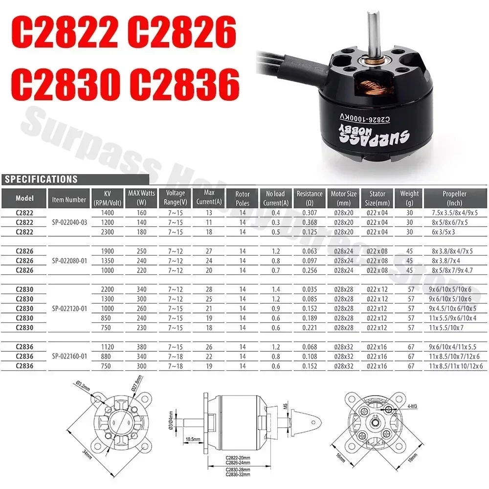High-Performance Surpass Hobby Brushless Motor for RC Aircraft and Drones