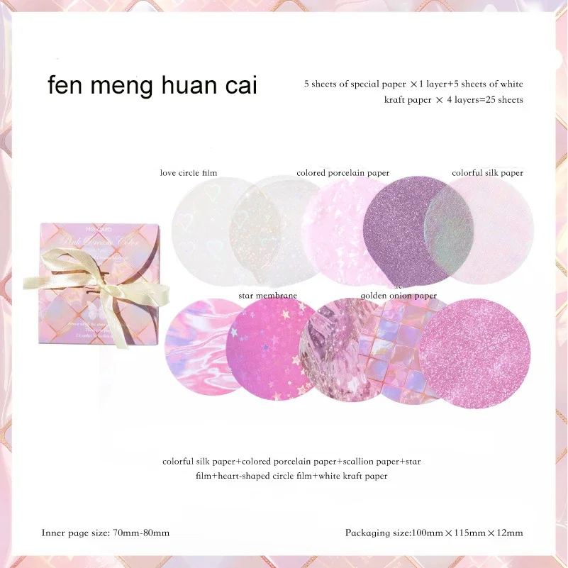 Sbf1b18c053fa469f8e0a283dab554437J