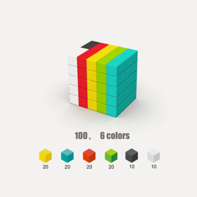 100PCS