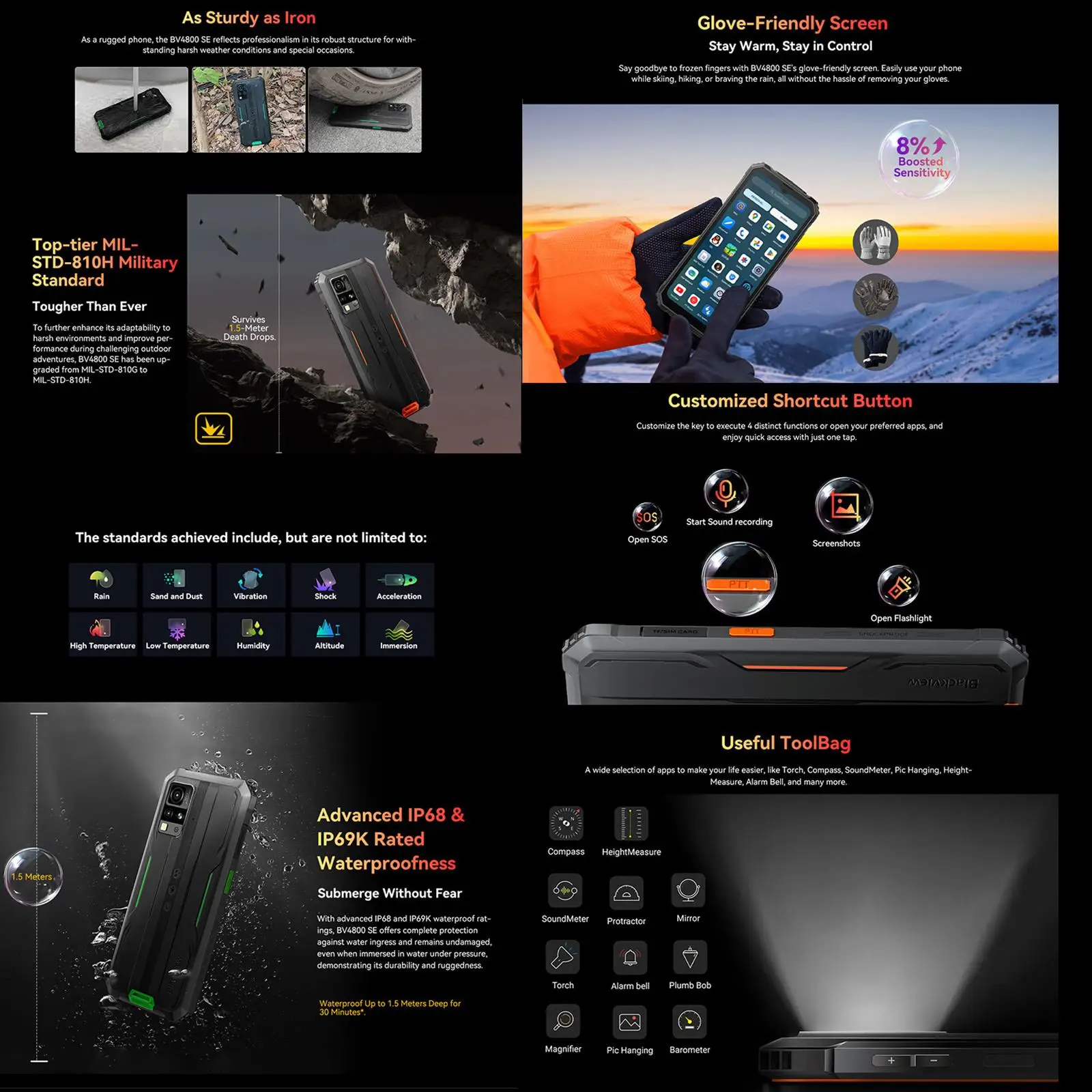 Blackview BV4800 SE Rugged Phone 4GB+64GB Face Unlock Android 15 UMS9320E T615 Octa Core 16MP 5100mAh 4G NFC  Smartphone