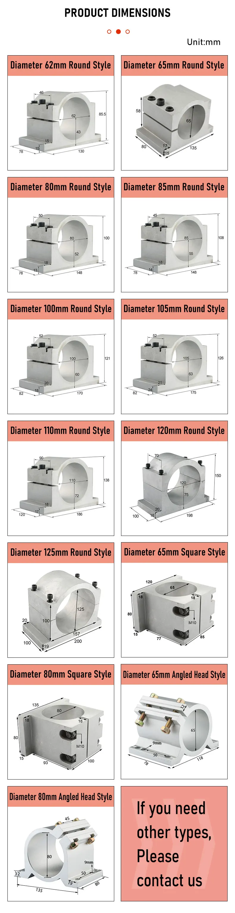 Hochwertiger Graviermaschinen-Spindelmotor, Durchmesser 62 mm–125 mm, feste Sitzvorrichtung für elektrische Spindel – Detail 7