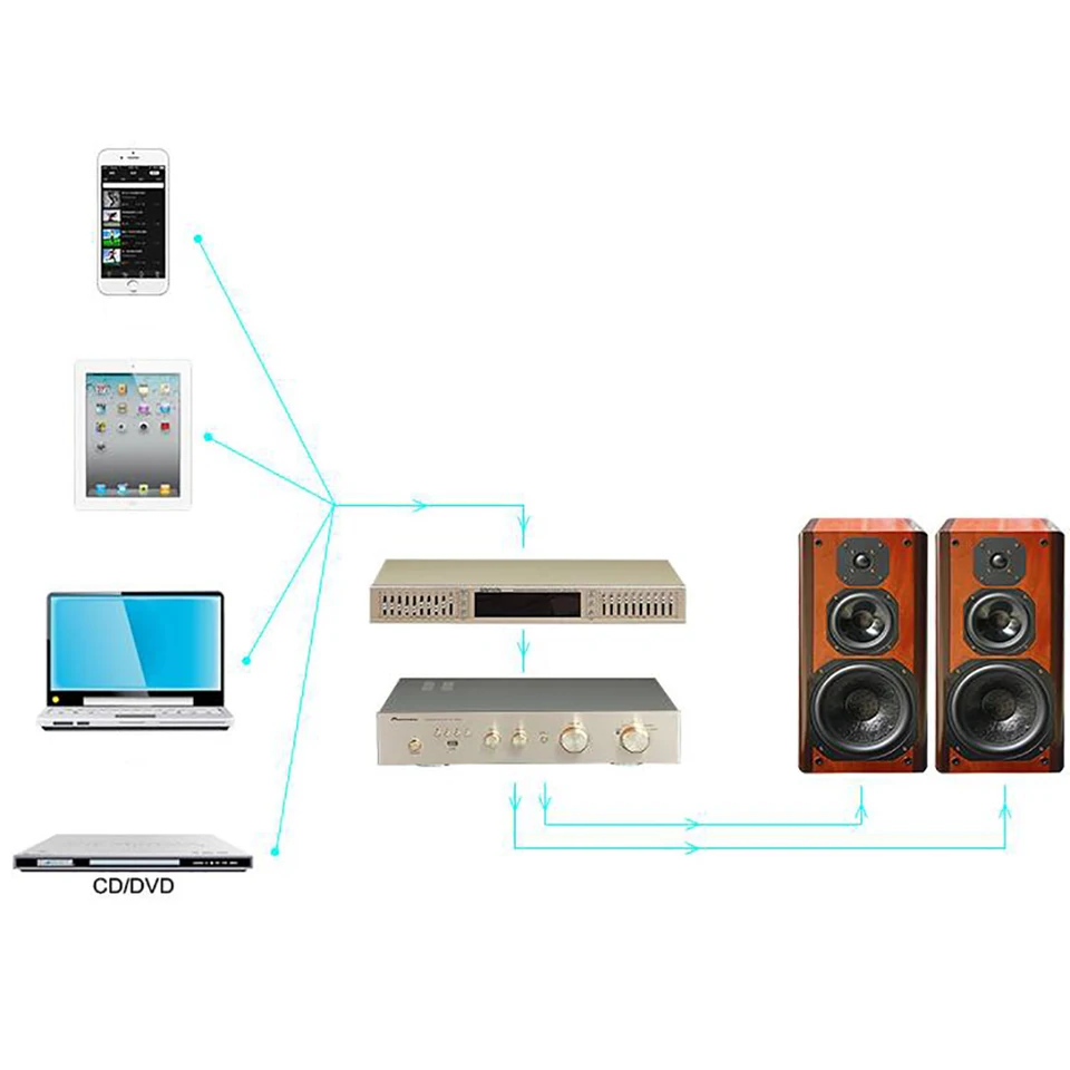 LeTkingok 220 V EQ665 Hifi equalizer Home EQ, stereo-regeling Dual 10