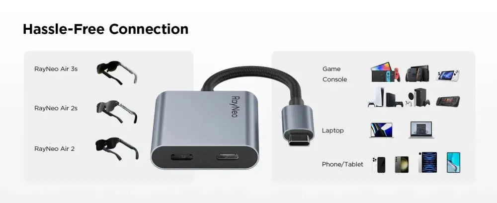 USB-C Adapter for Air 3s, Air 2s, Air 2 Sup 4K@60Hz Video Output 100W Charging