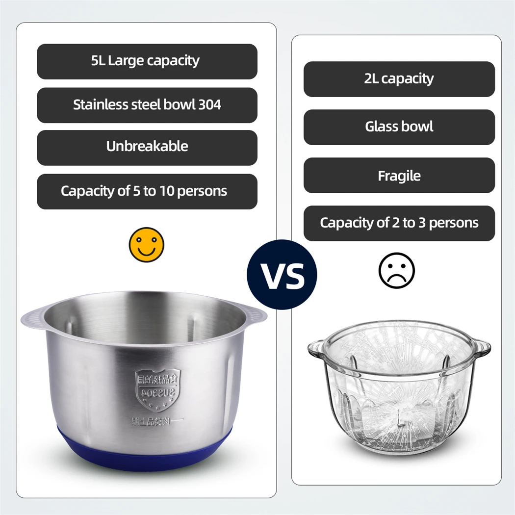 Electric Meat Grinders Food Crusher 6S Stainless Steel Multifunctional Vegetable Slicer Processor Chopper Kitchen Appliances 5