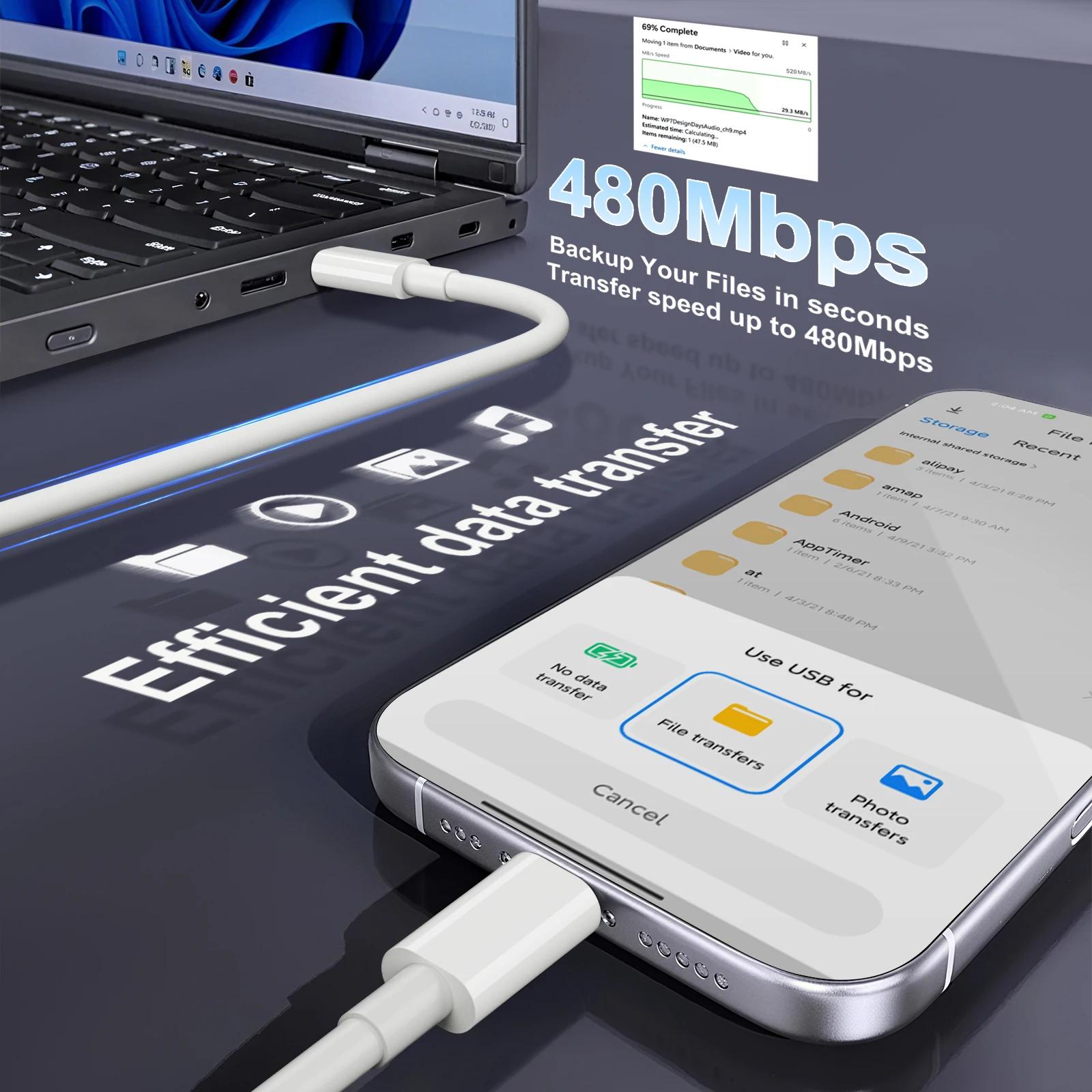 100W USB-C to Type-C Cable