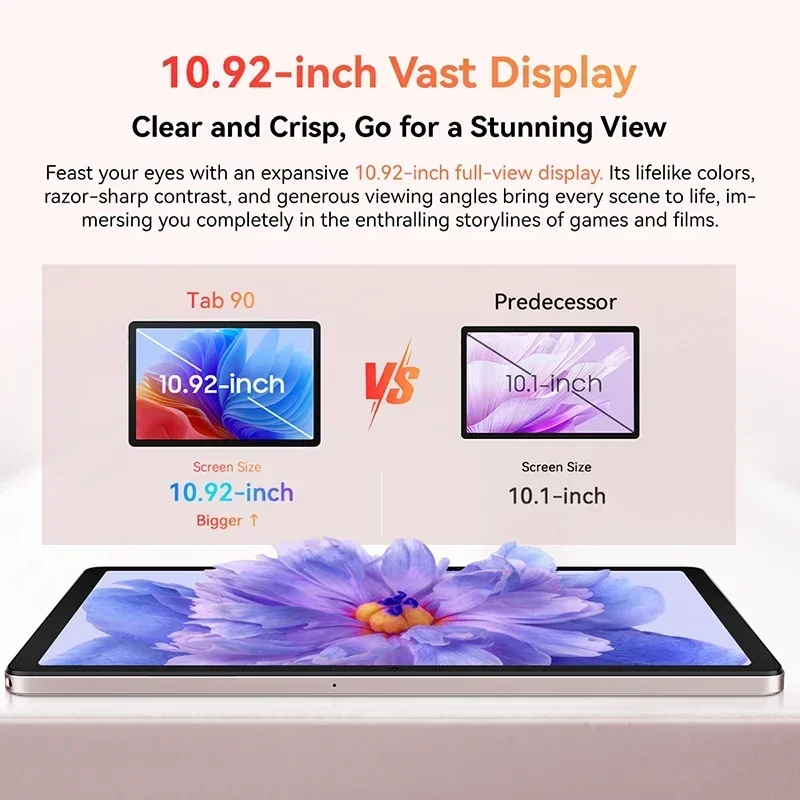 2025 New Blackview Tab 90 4G tablets 10.92-inch Display 8GB 128GB Widevine L1 8200mAh Battery Android 14 Dual Speakers PC Pad 3