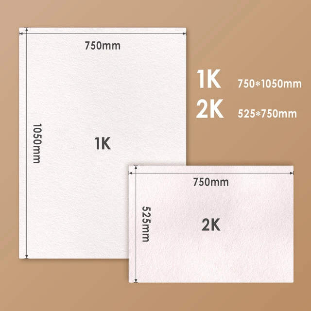 40g/m2 625mm width 40 m Roll Ink ink tracing paper - AliExpress