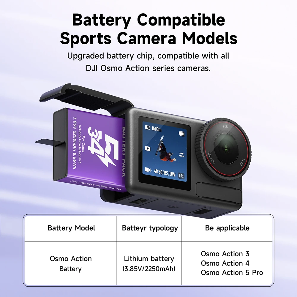 Batterie Compatible Osmo Action 1950 MAh - Pour Action 5 Pro, Action 4, Action 3, Support Basse Température -20°C - 8