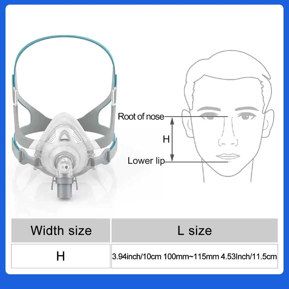 Evora Full Face CPAP Mask Fisher & Paykel
